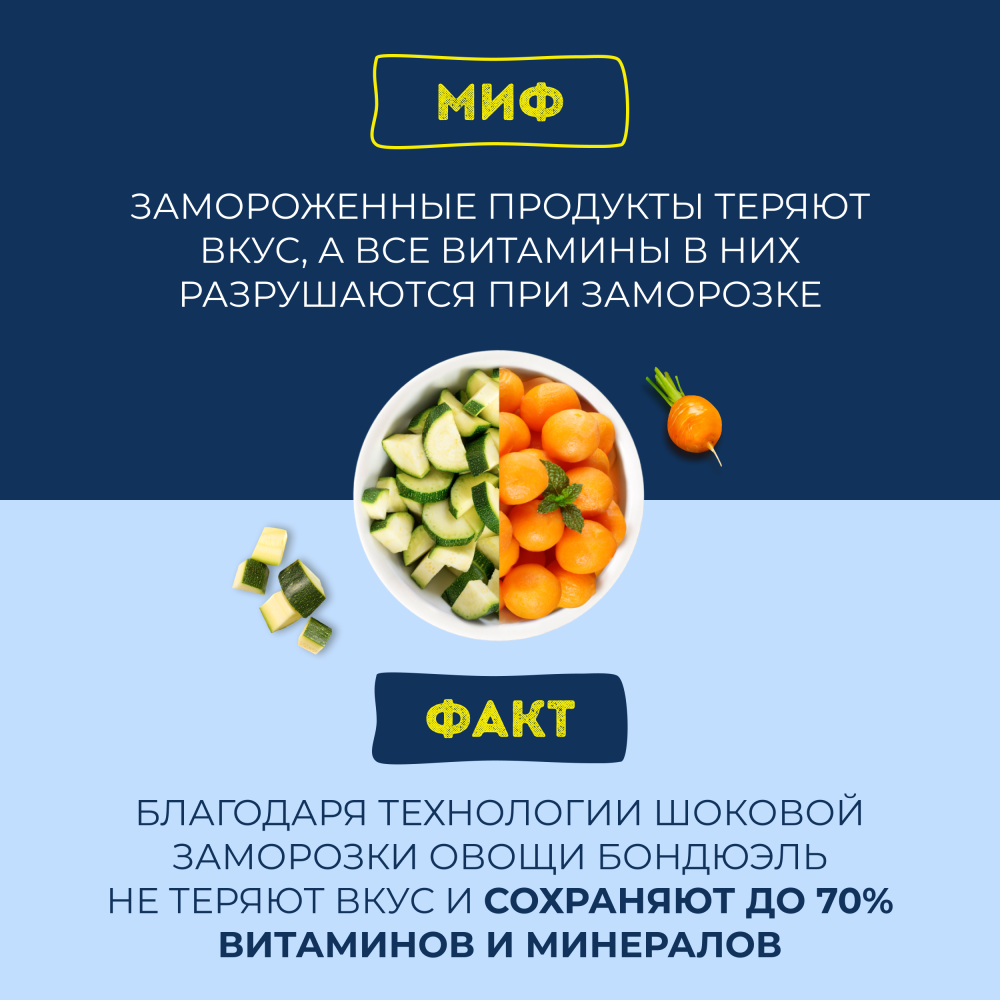 Овощи Бондюэль Тажин по-маррокански, смесь замороженная, 400 г