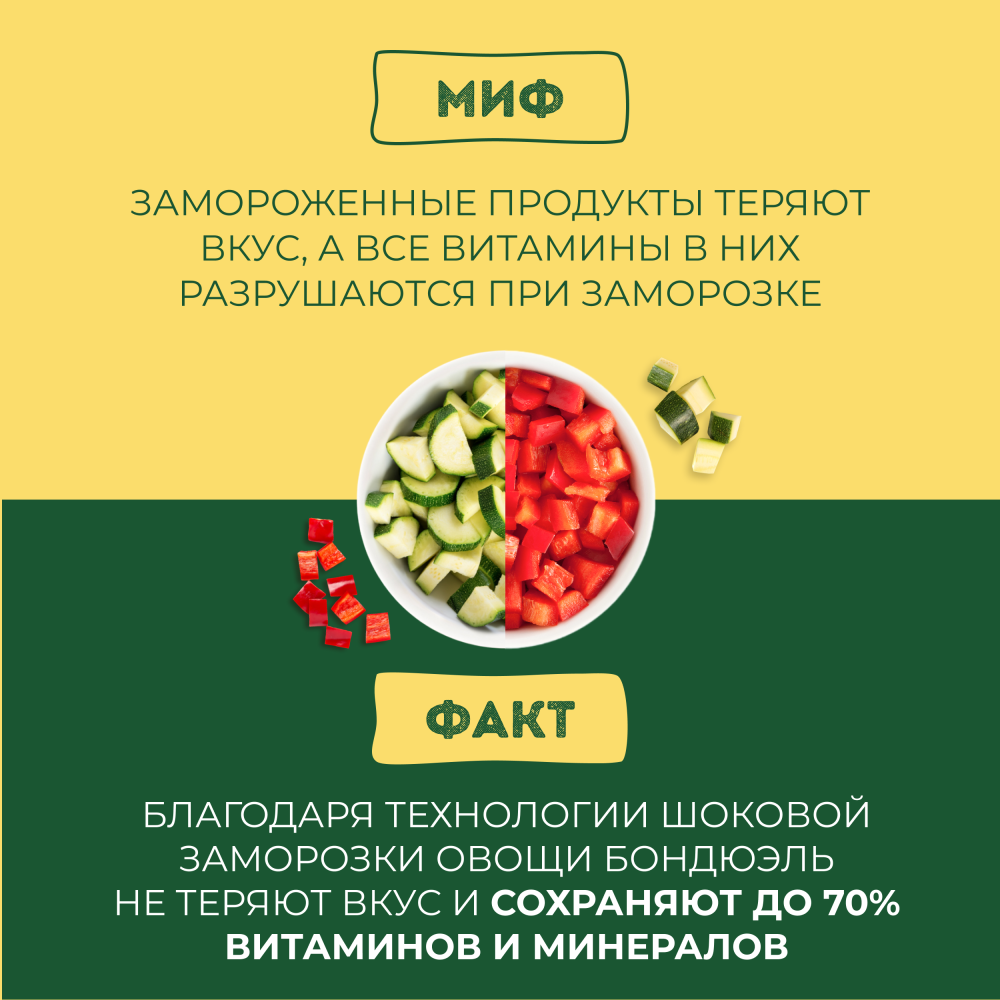 Овощи замороженные Бондюэль Завтрак с кабачком, смесь для омлета и яичницы, 200 г